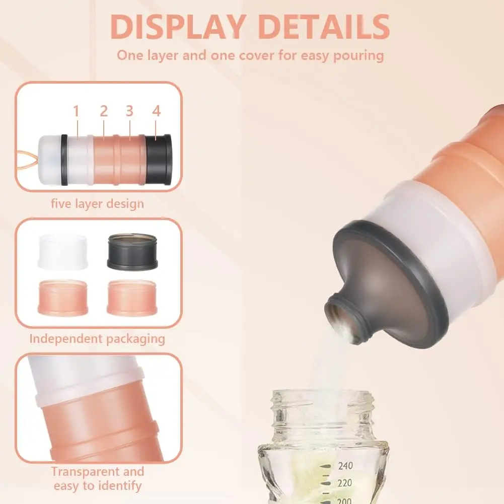 เครื่องจ่ายนมผงเด็ก เครื่องจ่า - Baby Products Distributor บทวิจารณ์และราคา